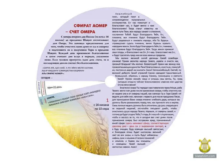 Скрытый смысл Сфират а-Омер - 7 х 7 от Сотворения мира